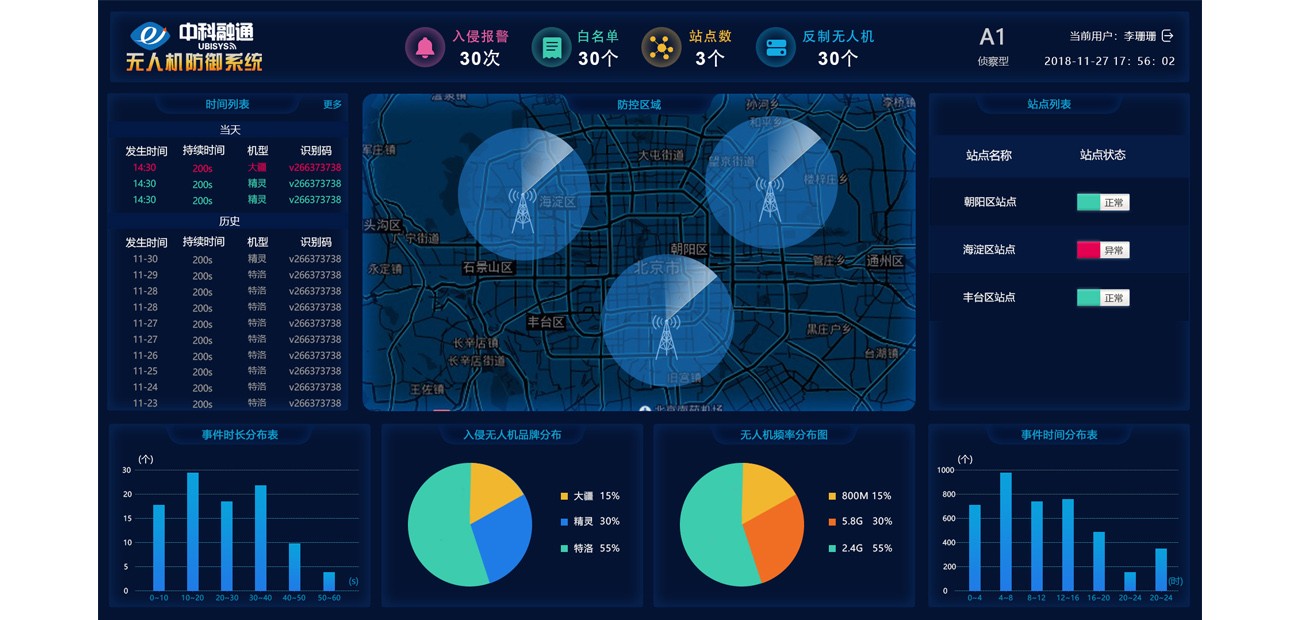 ?無人機防御系統(tǒng)